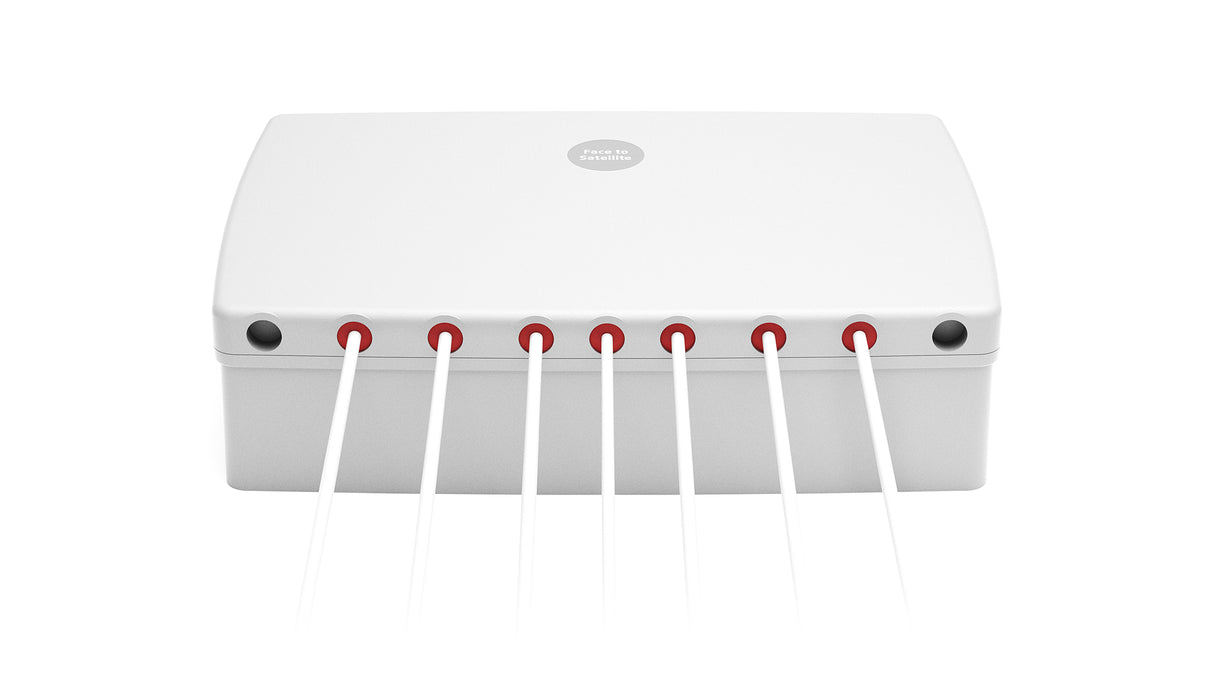 2J4H86MGFl 5G, GNSS, Wi-Fi 6E/7, ISM magnetic mount Antenna 7-in-1 SMA-M/RPSMA-M 300cm